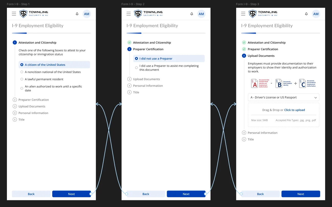 Mobile onboarding stepper screens for the I-9 Employment Eligibility step.