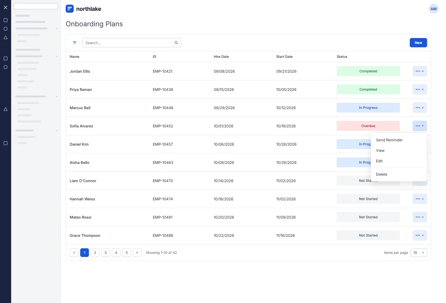 Admin Onboarding Plans table listing new hires with hire and start dates and a status for each: Completed, In Progress, Overdue or Not Started. An actions menu offers Send Reminder, View, Edit and Delete.