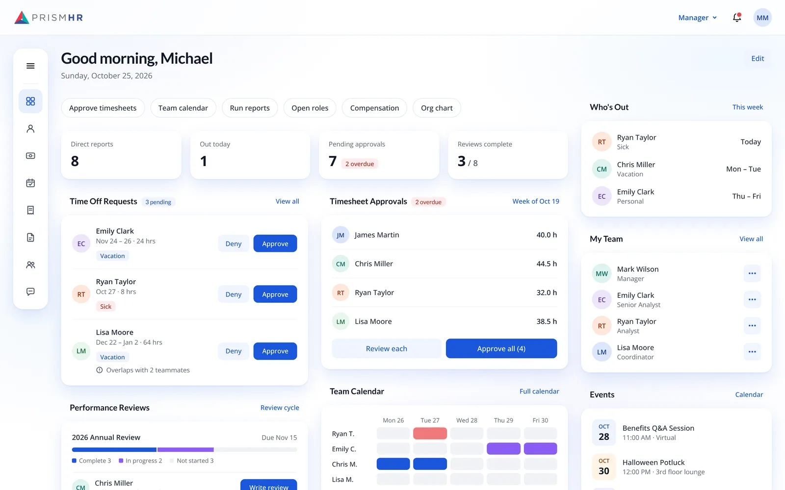 Manager dashboard: team stats, time-off requests with approve and deny, timesheet approvals, performance reviews, a team calendar, who’s out and upcoming events.